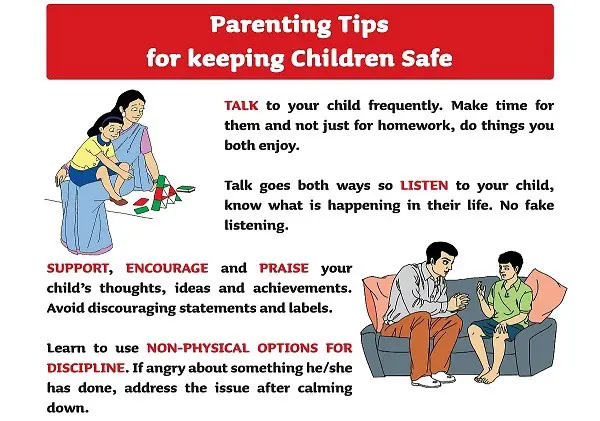Parent Poster English