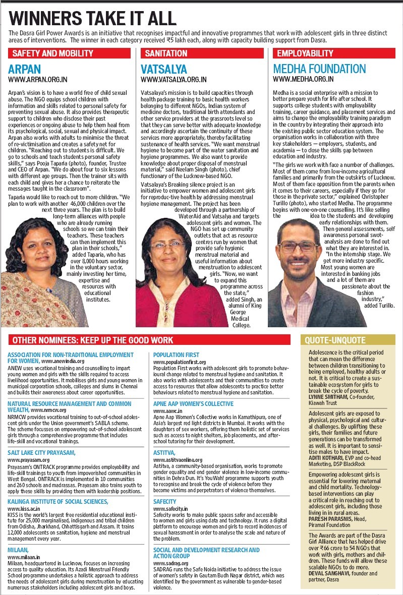 Winners Take it All – Hindustan Times