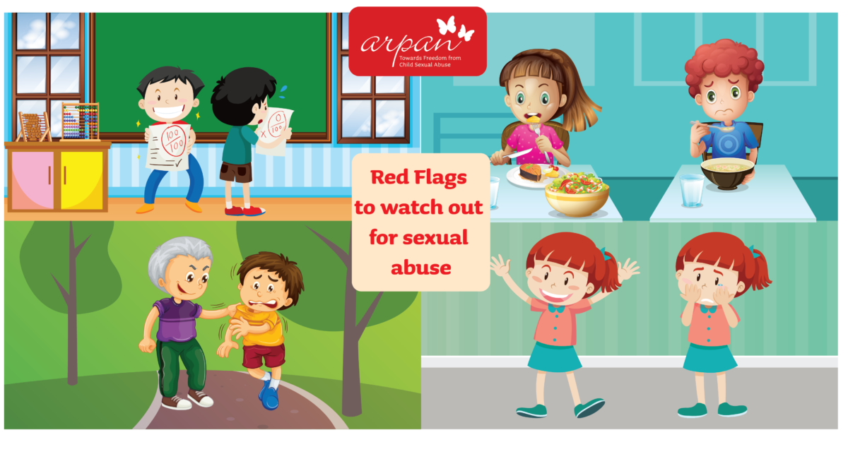 Red Flags to watch out for sexual abuse