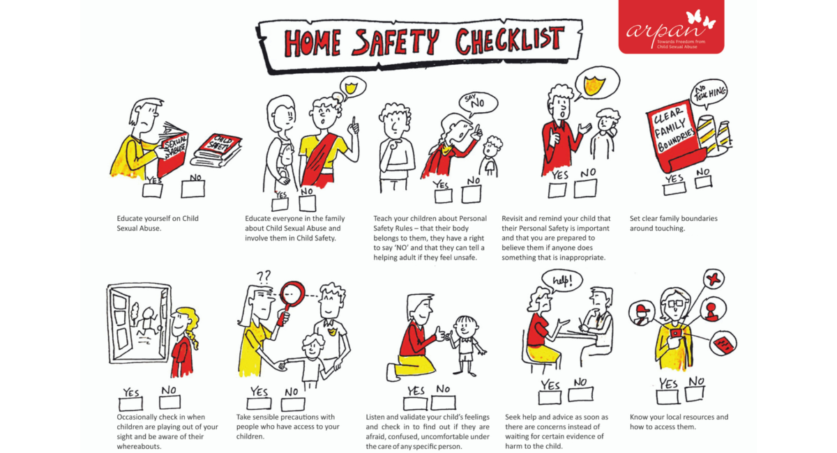 Home Checklist Blog