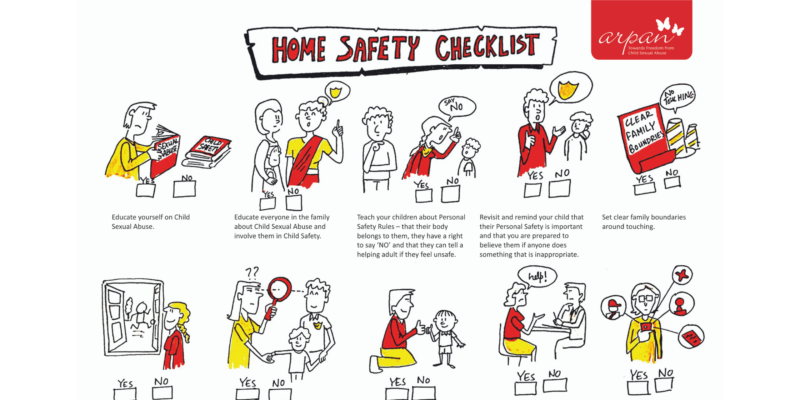 Home Checklist Blog
