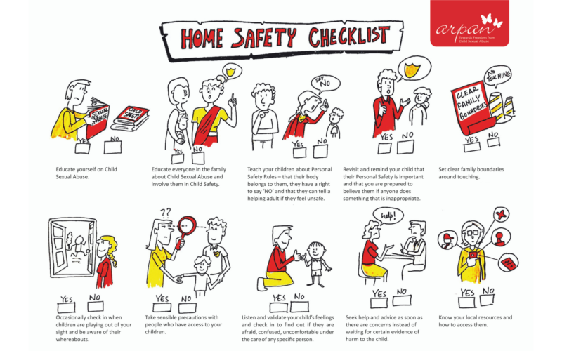 Home Safety Checklist